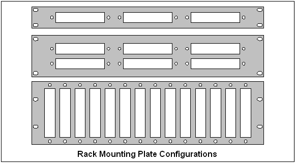 1U, 2U, & 3U Panel Configurations